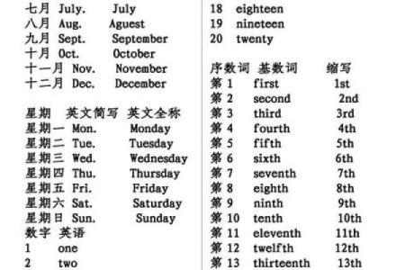 城隍灵签1到100详解