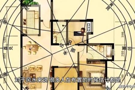 如何分析家中的财运风水宝地？