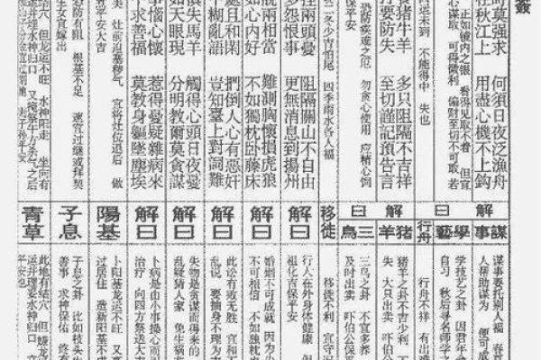 玄天上帝灵签解47