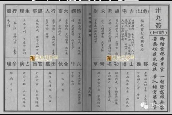 佛祖灵签51签求解婚姻