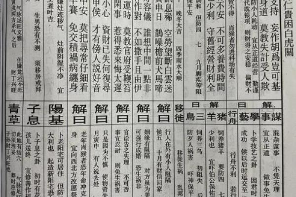 佛祖灵签四十五签求解