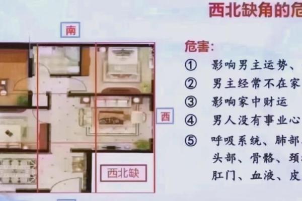 什么样的风水格局不利女性婚恋
