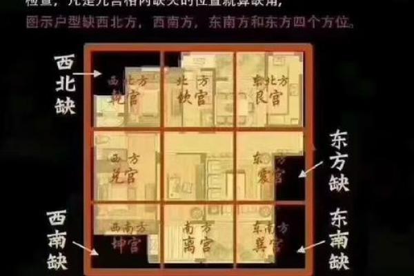 居住风水_房子到底住山跟前好