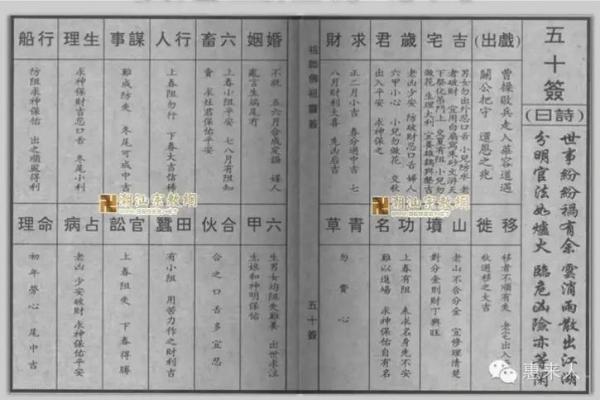 佛祖灵签抽签5