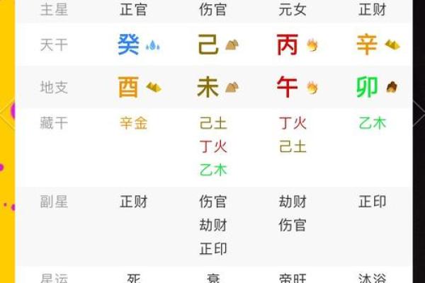 风水算命样样精通婚姻