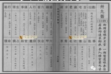 佛祖灵签51签求解婚姻