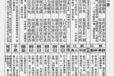 观音灵签禄山谋反解签