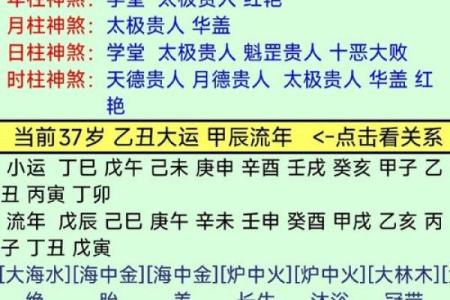 风水知识 如何用八字分析性格