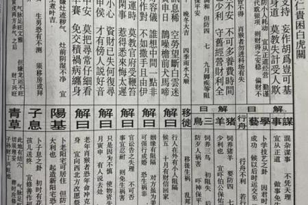 佛祖灵签四十五签求解