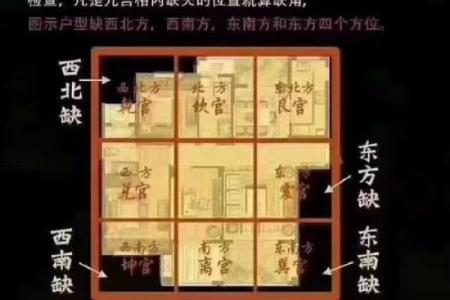 居住风水_房子到底住山跟前好