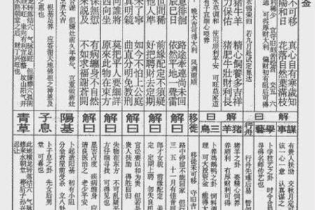 玄天上帝感应灵签5签