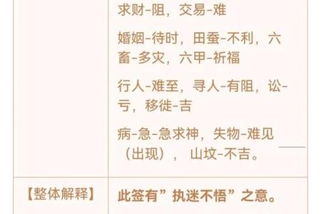 灵顺寺解签54签