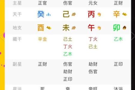 风水算命样样精通婚姻