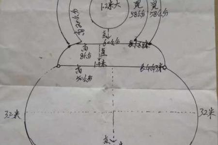 风水师谈如何选择风水墓地这门学问