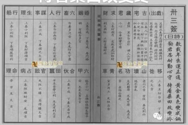 佛祖公灵签5签