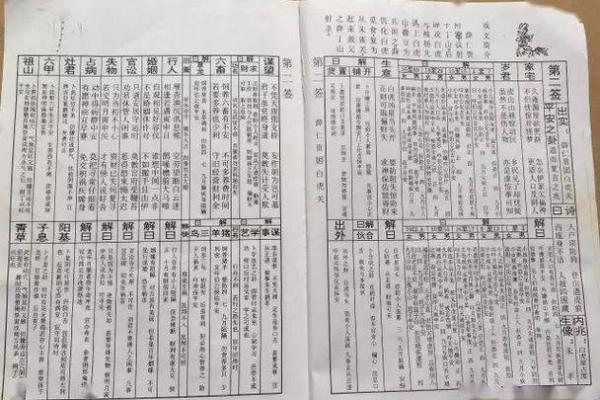 玄武山佛祖灵签解签