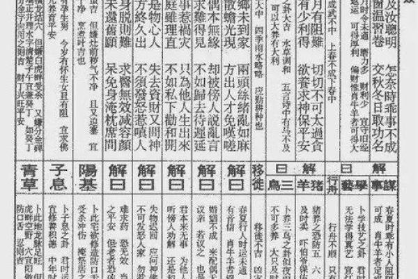 玄武山佛祖灵签解签