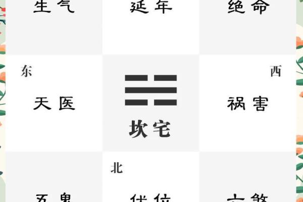 天象风水_古代皇宫风水格局什么部门负责