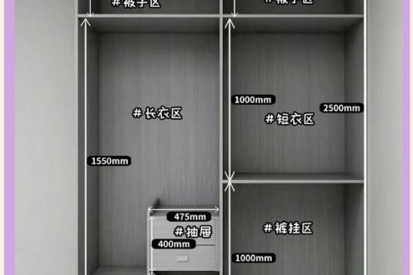 卧室衣柜风水摆放