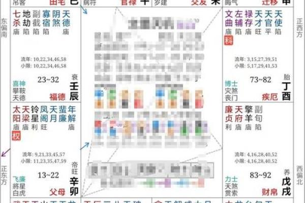 紫微斗数案例分享三：27岁的小伙子不要捡了芝麻丢了西瓜