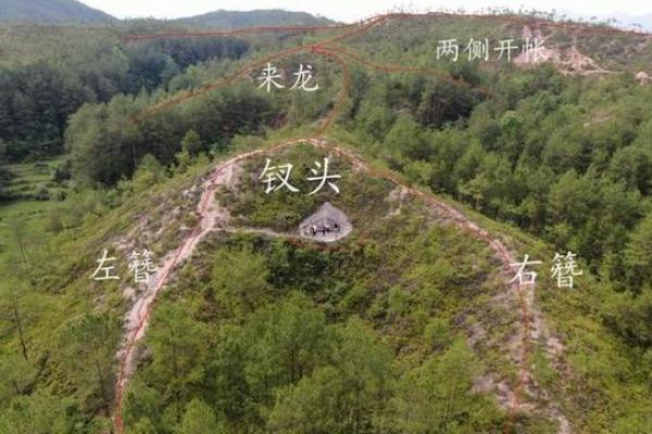 如何看阴宅风水宝地