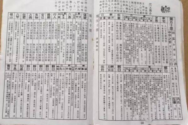 佛祖灵签福气
