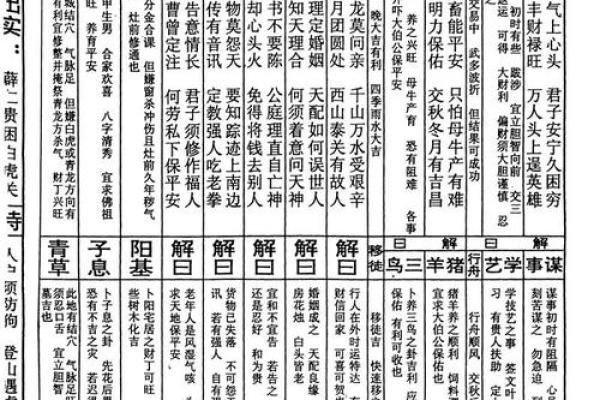 灵签7签解签71