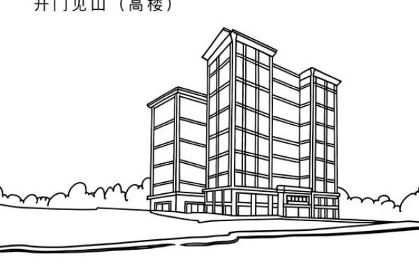 楼顶大门方位，楼顶大门方位怎么选？