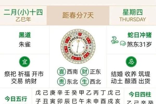 2024年正月十三黄历内容有哪些？时辰吉凶如何查询？