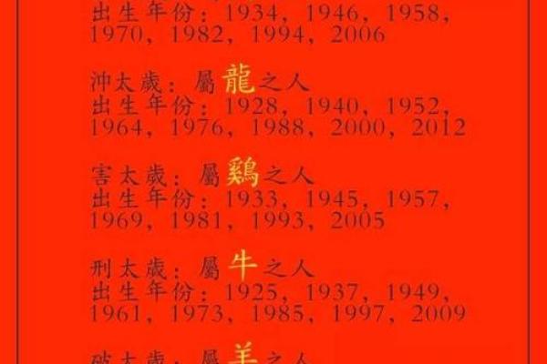 算命先生狗年出生的命运