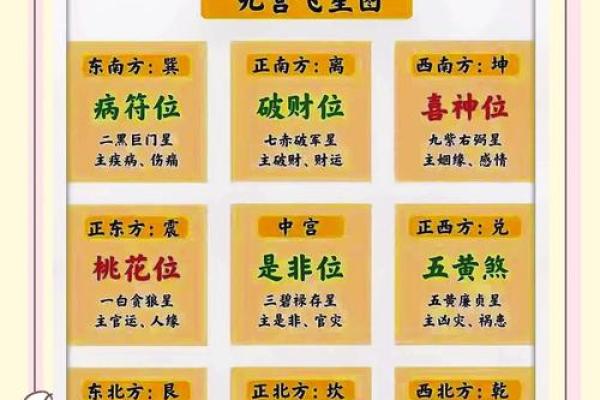 风水轮流转的含义你知道吗
