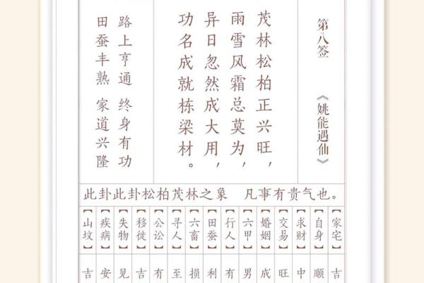 观音菩萨娘灵签