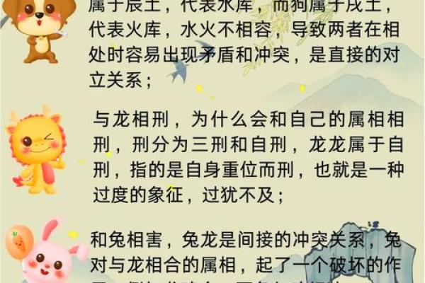 夫妻都属龙,孩子属兔,客厅挂什么画风水好？