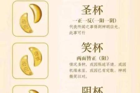 观音灵签笑杯代表什么