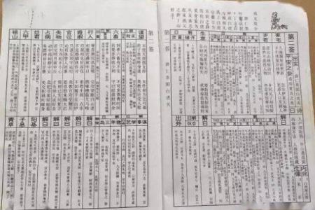 玄武山佛祖灵签解签