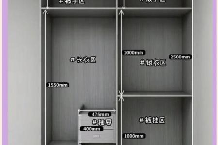 卧室衣柜风水摆放