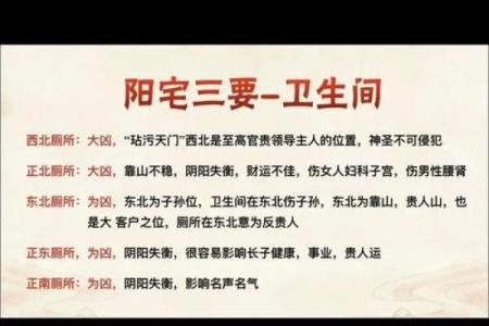 资讯：漏财的风水习惯你知道吗