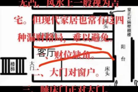 房门风水有什么说法 如何选择合适的房门风水