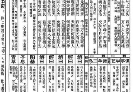 灵签7签解签71