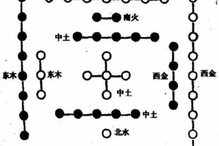 学风水入门的基础：什么是风水