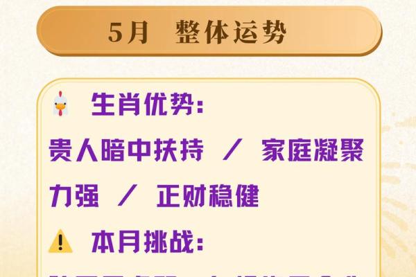 明天生肖鸡运势方位