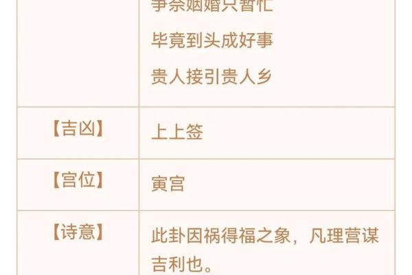 观音灵签100签全解83