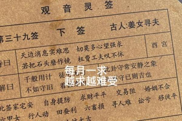 月老灵签求姻缘签21