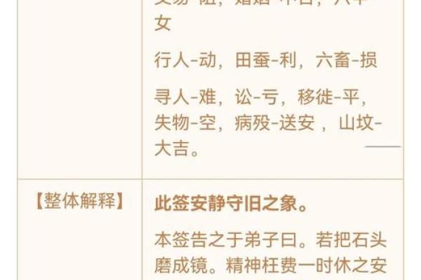 观音灵签解8