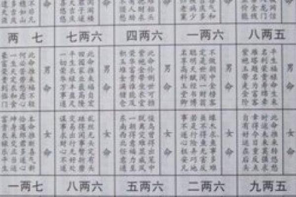 最著名的算命