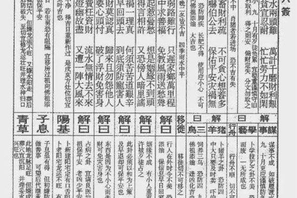 太上灵签第五十二解签全解