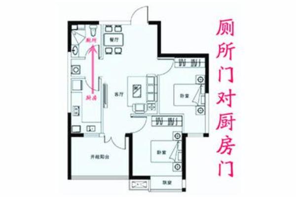 厕所对着大门怎么化解 厕所风水禁忌