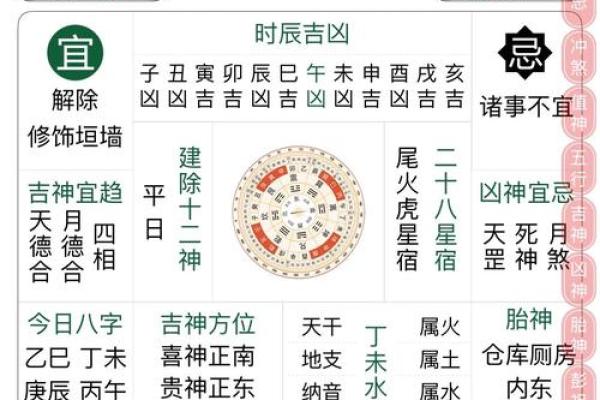 7月11号诸事宜忌老黄历！