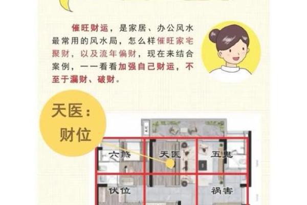 看风水字头解释