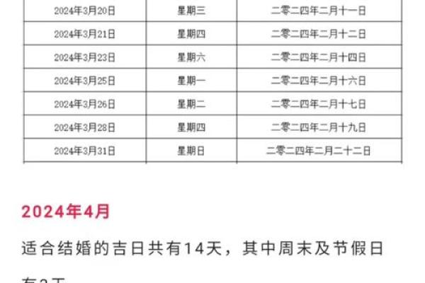 结婚选择吉日的方法，认真看看
